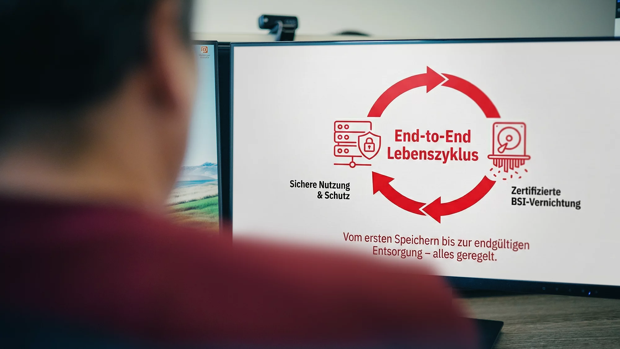 Person vor einem Monitor mit Diagramm zum End-to-End Lebenszyklus von Daten, umfasst Sicherheits- und Entsorgungsaspekte.